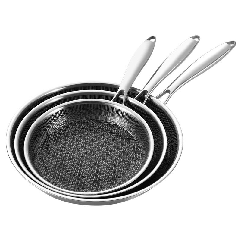 Crepe Pan Nonstick - 20 24 28 سنتيمتر مقلاة غير