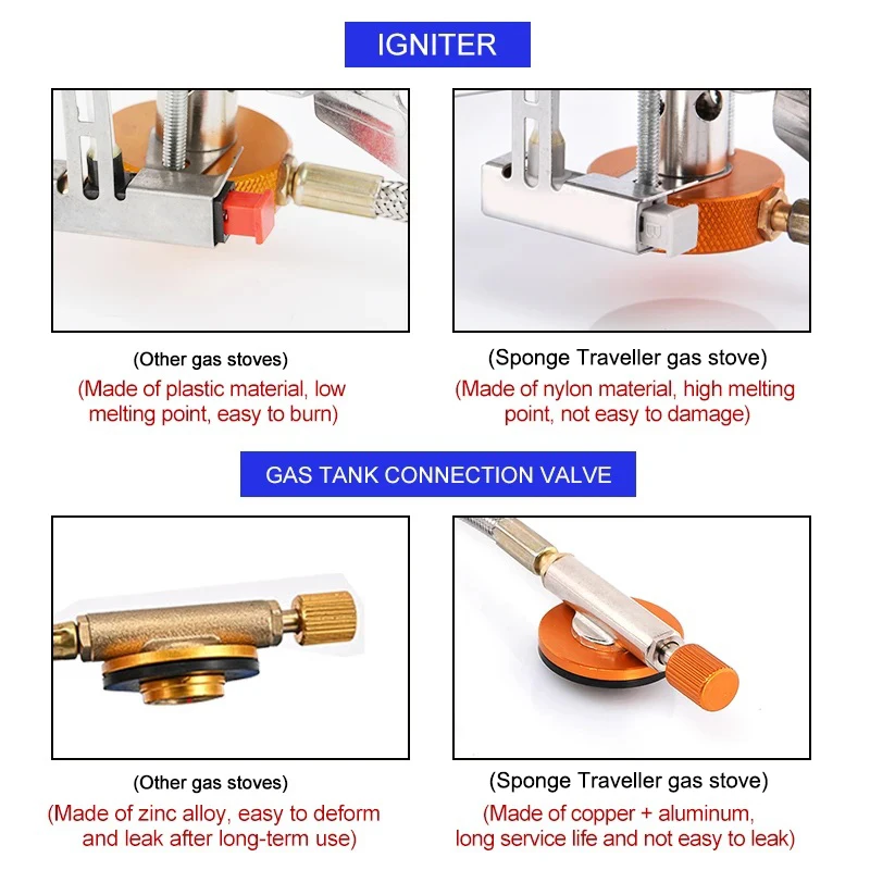 موقد غاز التخييم المحمولة للطي - مراجعة Home Cooking Gas Stove وسعره