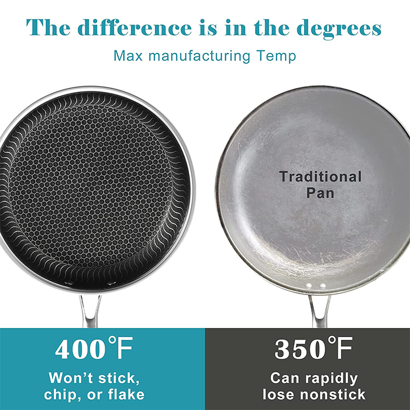 LMETJMA مقلاة من الفولاذ المقا - مراجعة Crepe Pan Nonstick وسعره