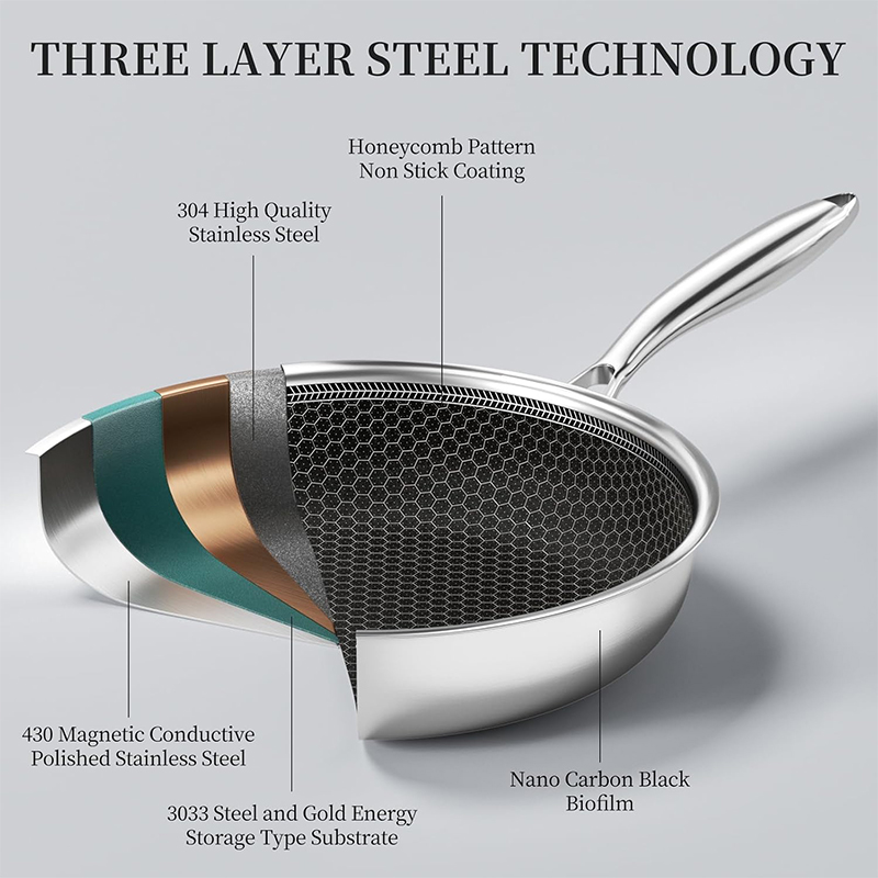 20 24 28 سنتيمتر مقلاة غير لاص - مراجعة Crepe Pan Nonstick وسعره